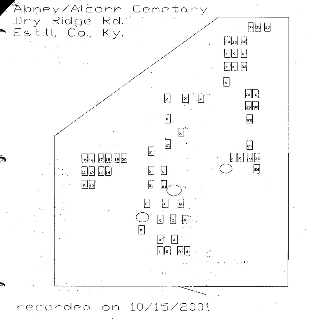 alcorn-abney cemetary lay out.