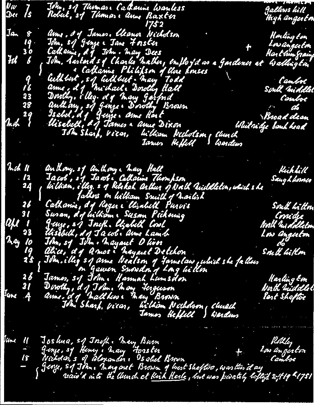 anthony birth record